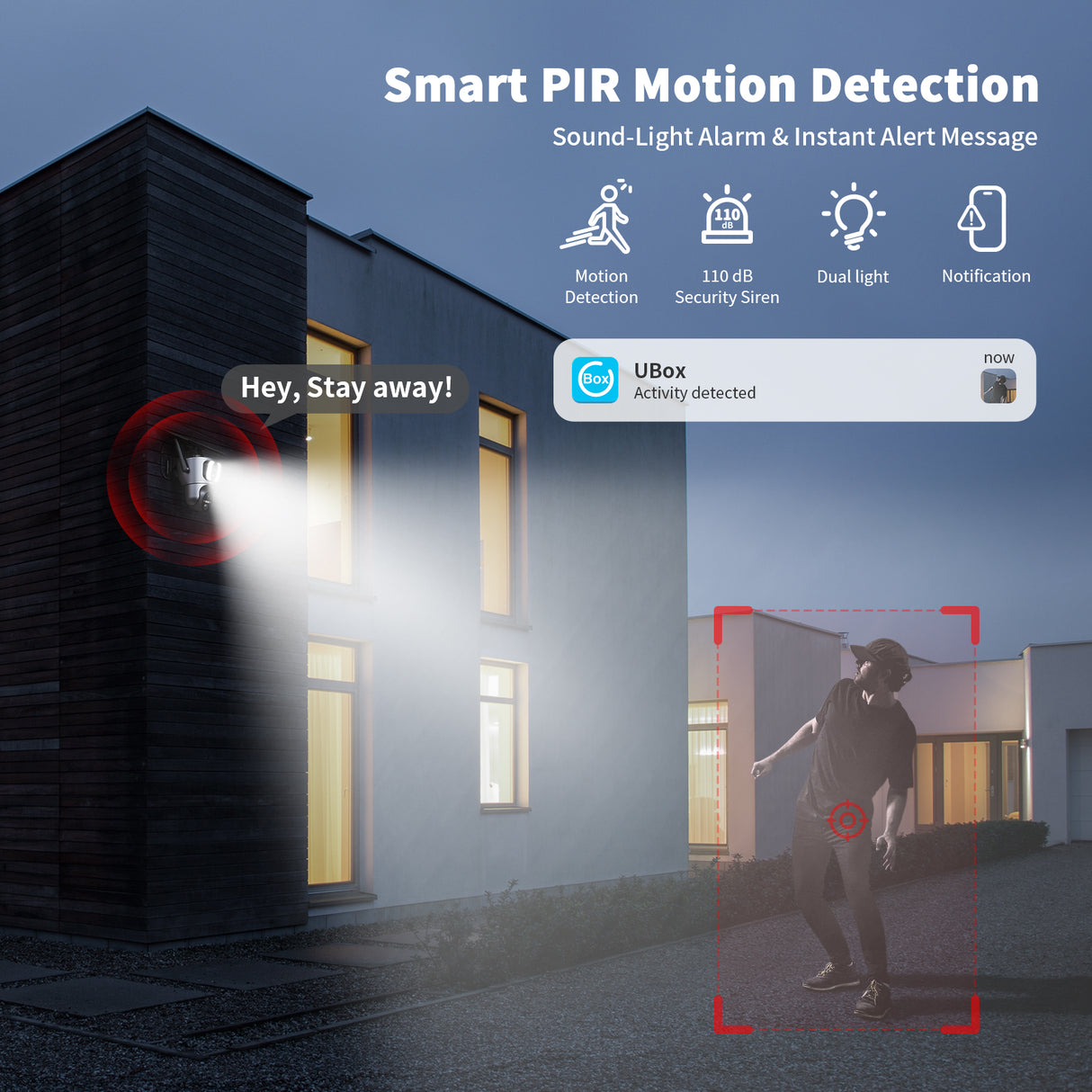 4G LTE Dual Lens Linkage Camera（RBX-SD200）